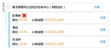 南京源易轩社会经济咨询中心 有限合伙模式助力社会经济咨询服务升级